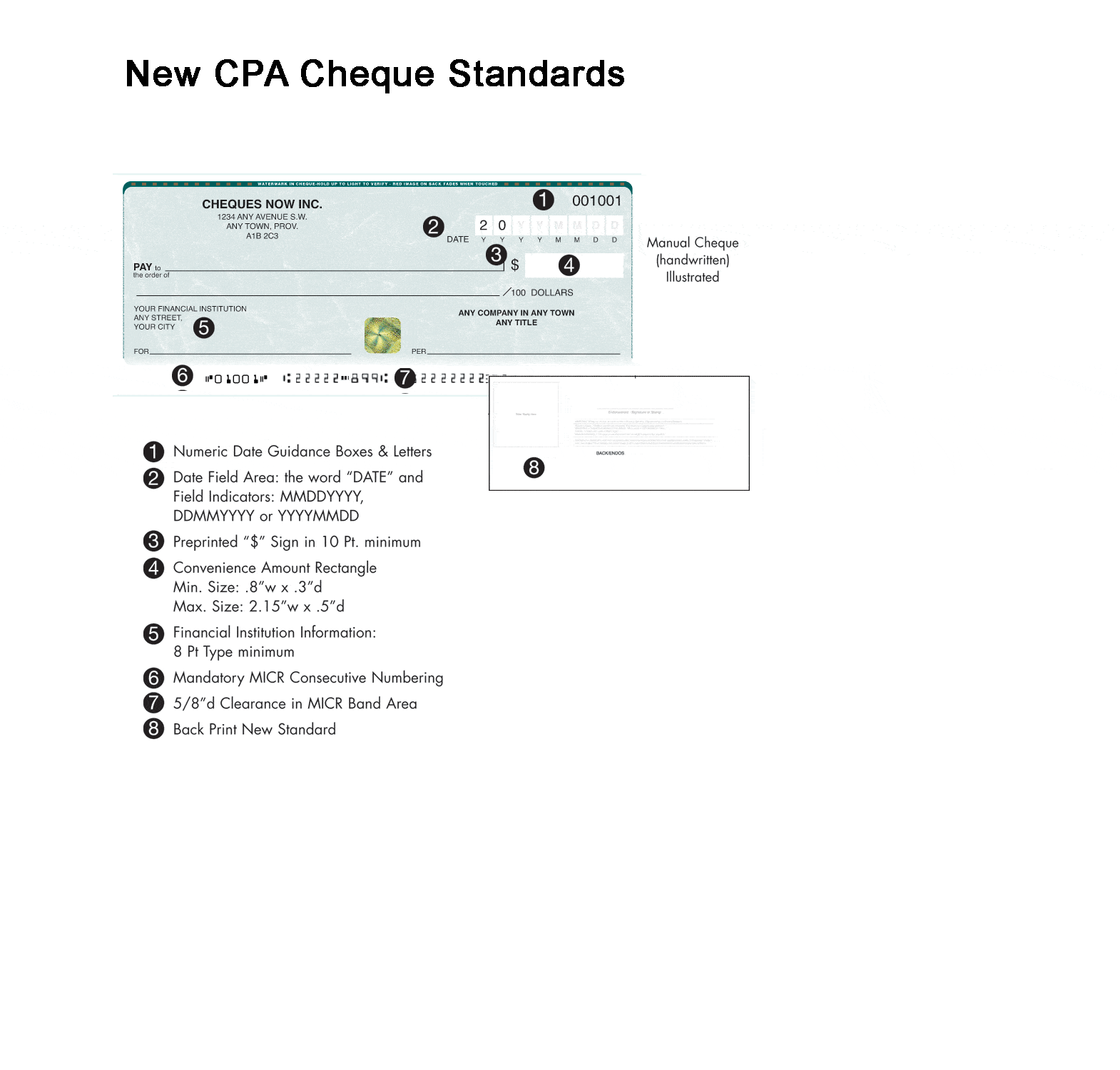 CPA Standard 006 cheque specification: minimum 6 1/4 inch length, bottom 5/8 inch MICR clear band, and E-13B MICR line placement